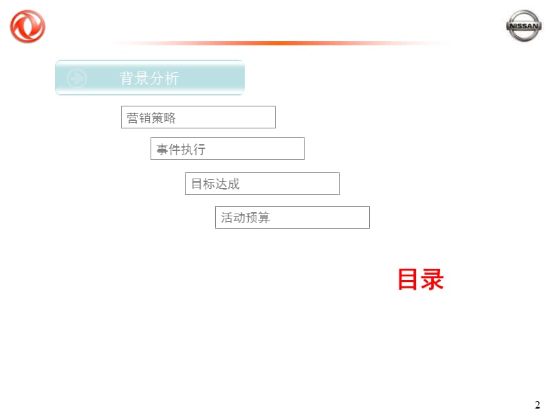 创绿色城市享节能盛惠东风日产节能购车季全面启动.ppt_第2页