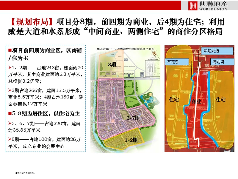 彝人古镇专题研究_严兰丽案例实例.ppt_第2页