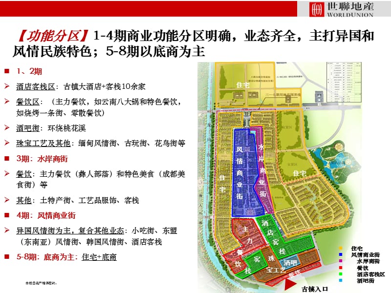 彝人古镇专题研究_严兰丽案例实例.ppt_第3页