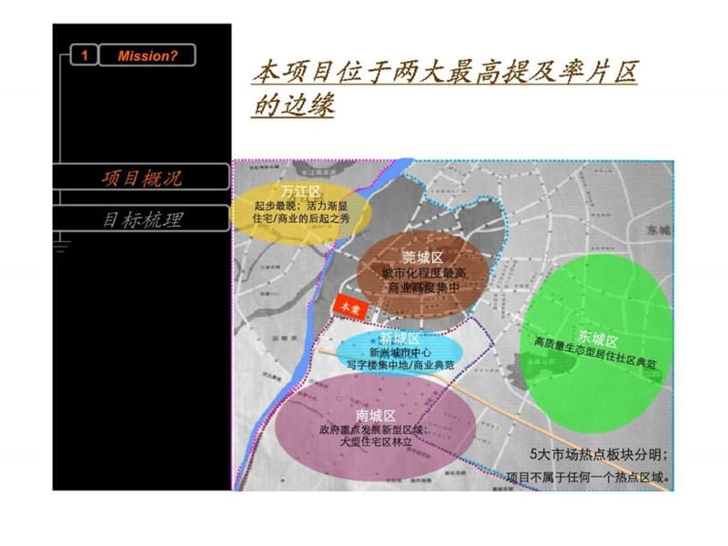 2019年h东莞市万科房地产有限公司运河东1号项目营销策划报告.ppt_第3页