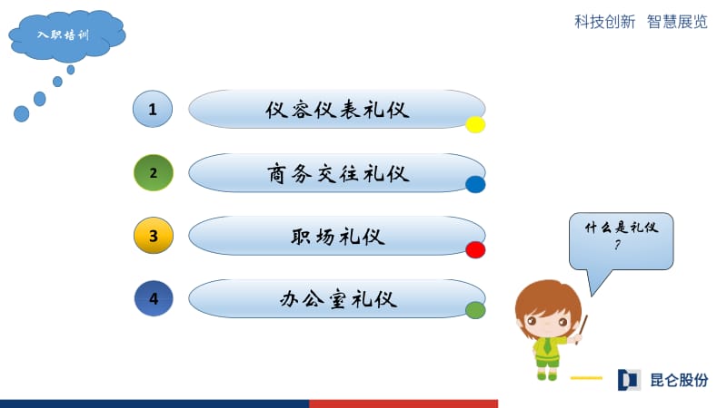 职场礼仪培训PPT(全篇).ppt_第2页