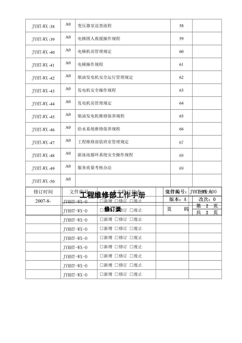 维修部工作手册ISO精75页.doc_第3页