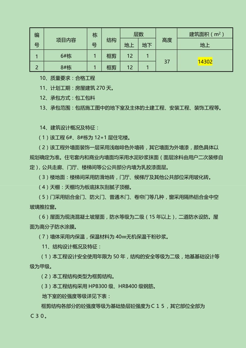 2019靖州县渠港欣苑一期工程施工组织设计.doc_第2页