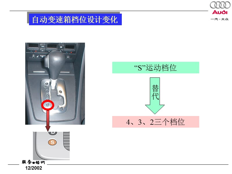 2019年[司法考试]奥迪A4底盘讲义1.ppt_第2页