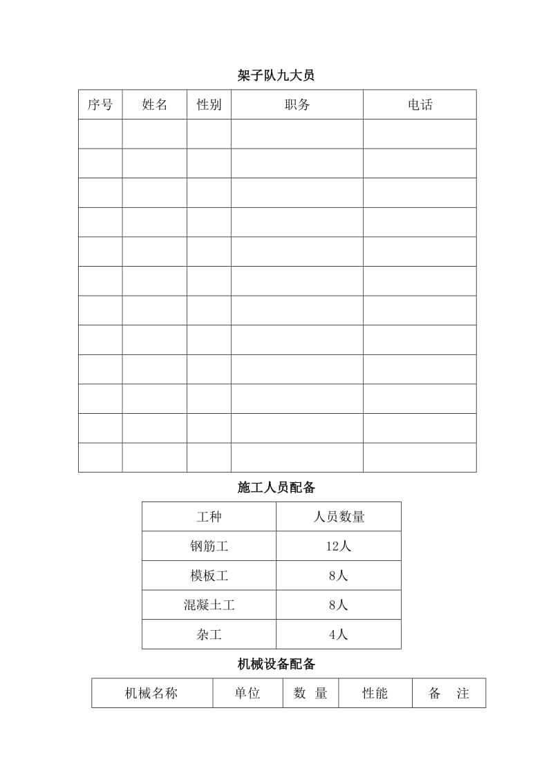 隧道明洞A施工方案.doc_第3页