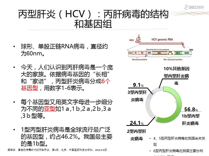 2019年daa时代的优选治疗方案ppt课件.ppt_第2页