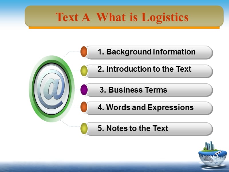 2019年大学核心商务英语读写教程3unit 6 Logistics and Logistical Management.ppt_第3页