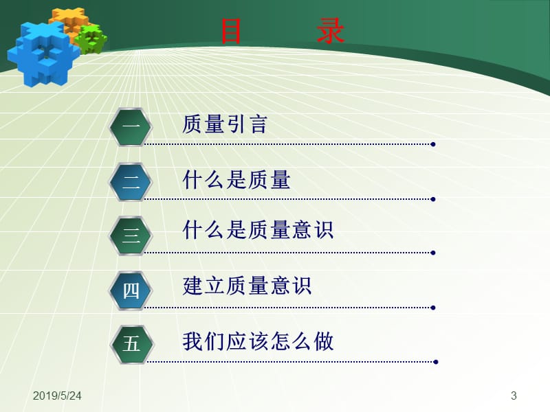 质量意识培训课程.ppt_第3页