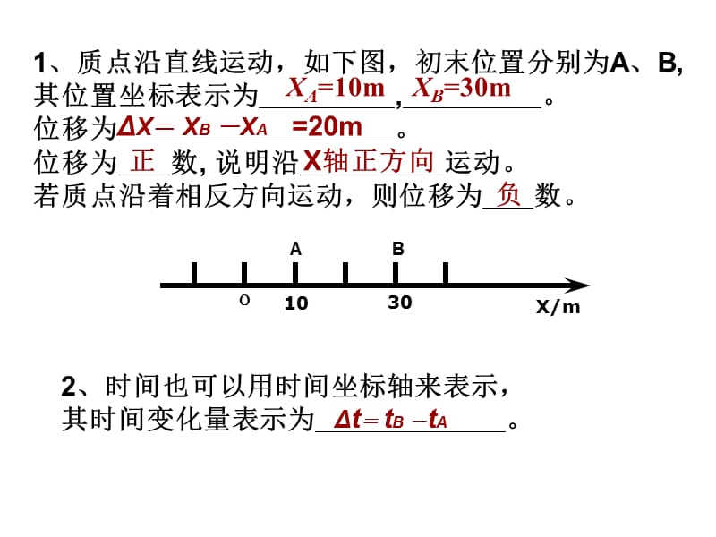 运动快慢的描述速度ppt.ppt_第2页