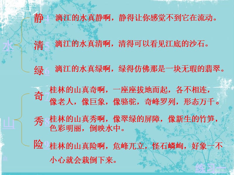 2019年《桂林山水》PPT课件.ppt_第2页