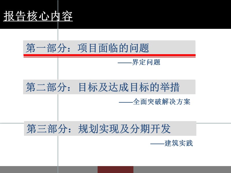 精品文案-2010年佛山金地禅城项目定位策划报告.ppt_第3页