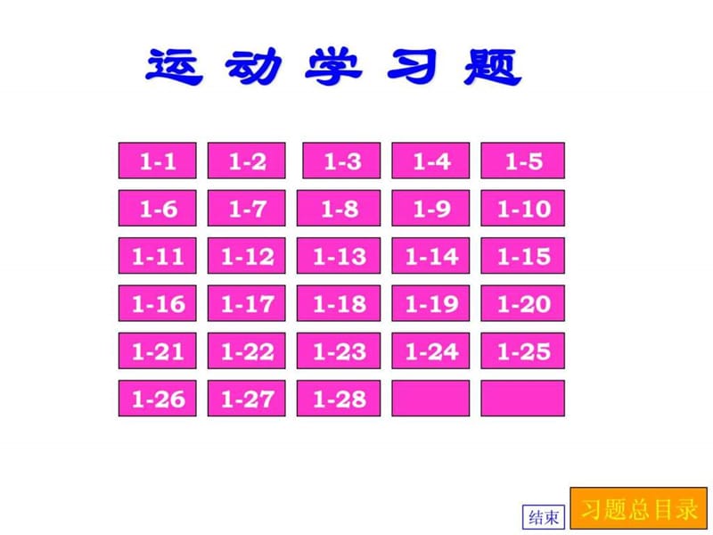 2019年大学普通物理 习题答案(程守洙,江之勇主编 第六版).ppt_第1页