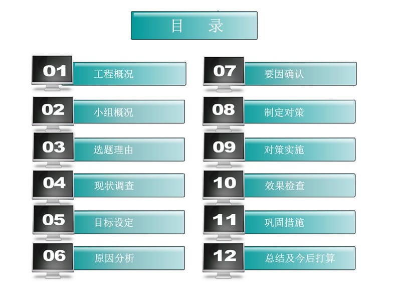 建筑工程QC 卫生间门口墙面返潮控制 卫生间聚氨酯防水.ppt_第2页