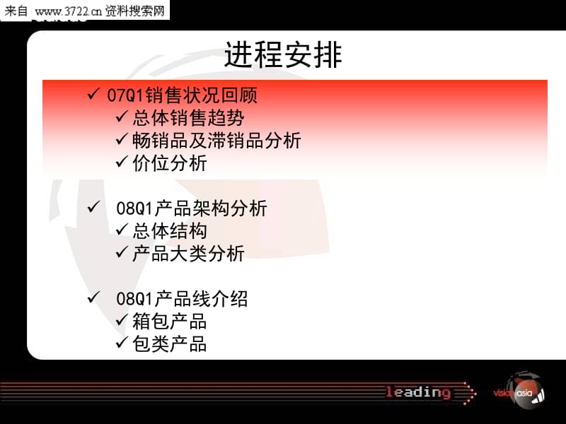 服装品牌-阿迪箱包渠道产品订货会5.ppt_第2页