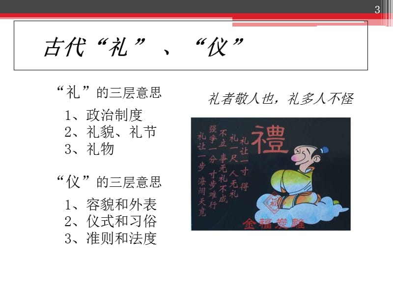 职场礼仪(新)PPT课件PPT.ppt_第3页