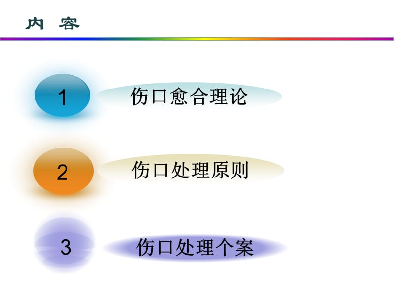 2019年《常见伤口处理》ppt课件.ppt_第3页