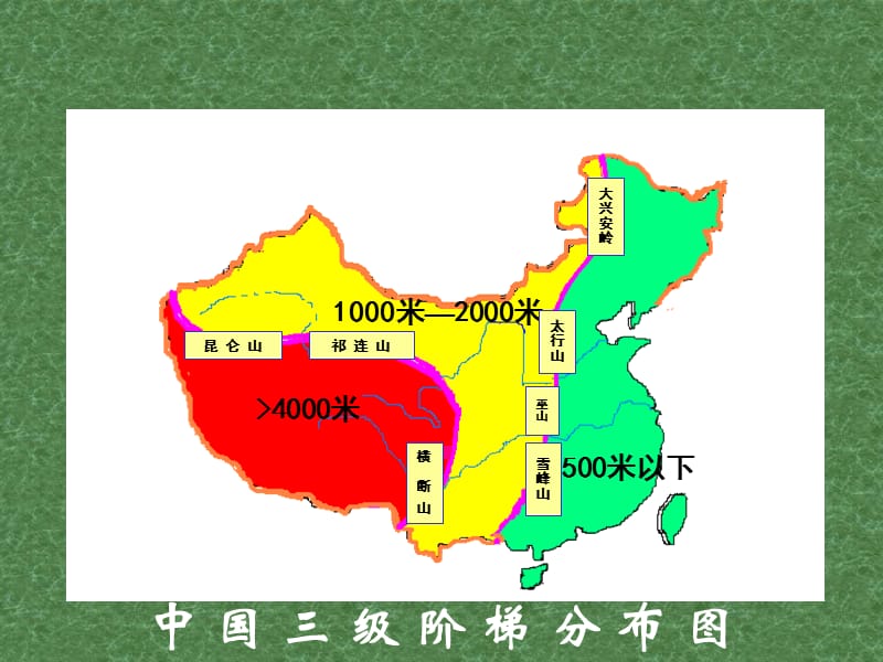 中国的地形正式.ppt_第3页
