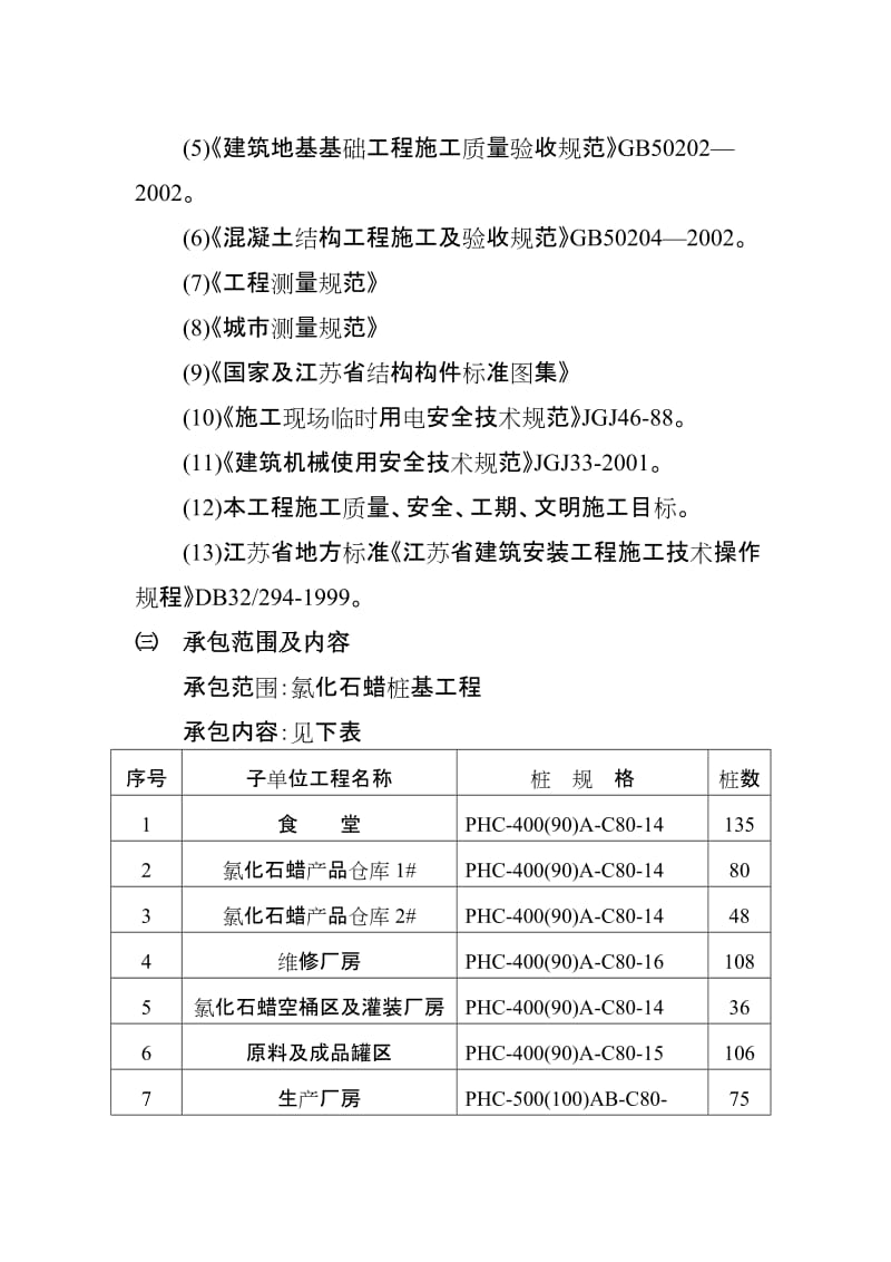 泰兴市隆盛精细化工氯化石蜡施工组织.doc_第2页