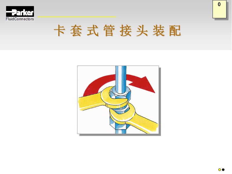 EO卡套式管接头的装配.ppt_第1页