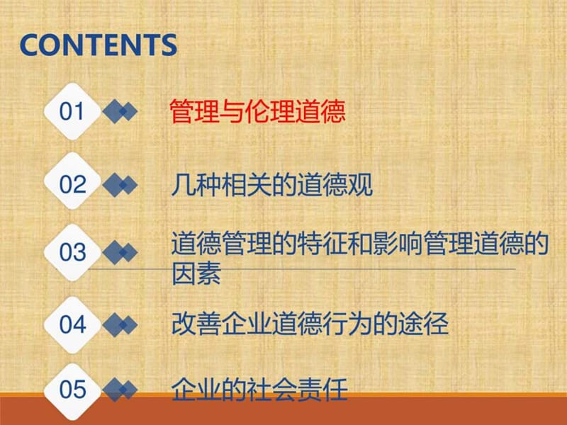 管理道德与企业社会责任.ppt_第2页