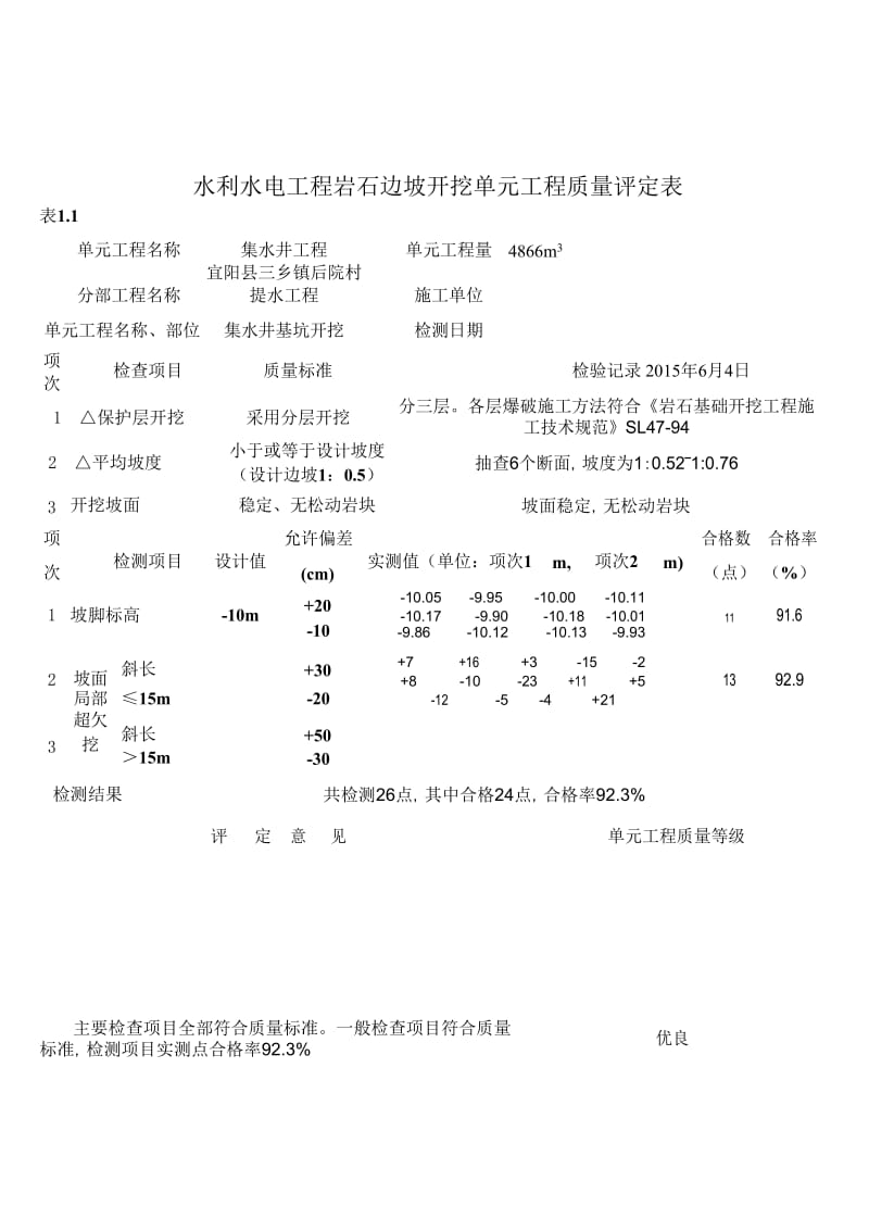 水利水电工程单元工程质量评定表填写范例与说明.doc_第1页