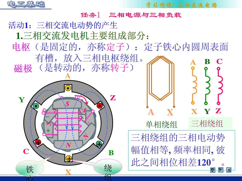 2019年三相交流电路 教学课件.ppt_第3页