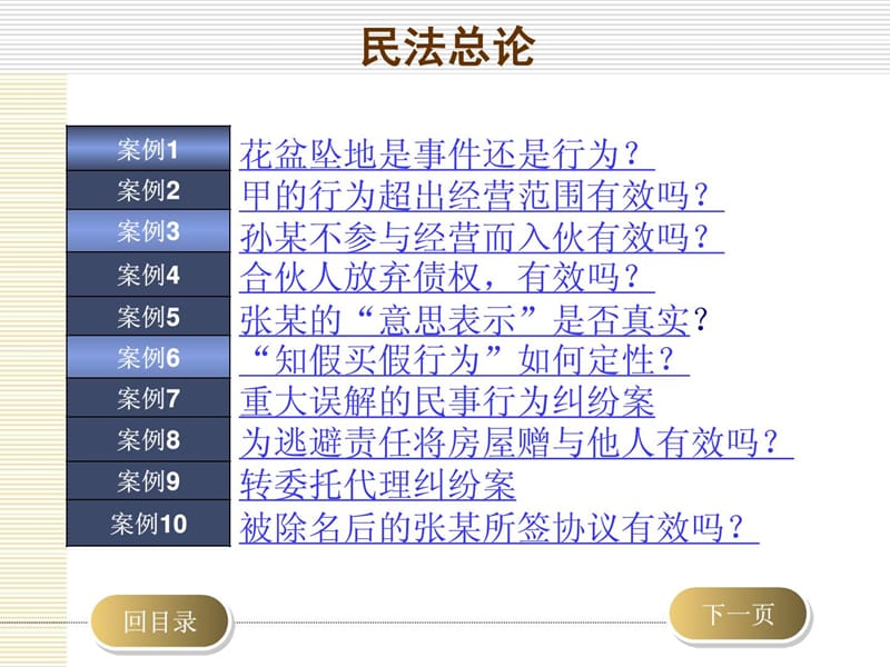 2019年[指南]平易近法案例.ppt_第3页