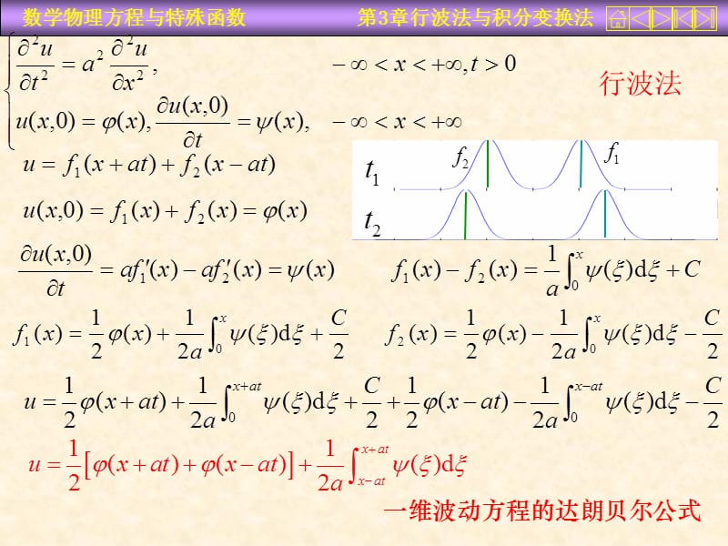 运城学院参考资料数理方程第三章.ppt_第3页