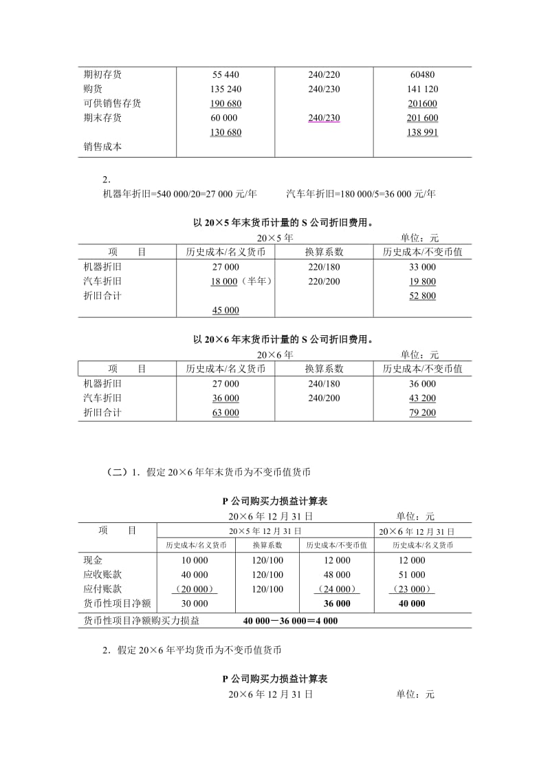 2019高等会计习题答案8.doc_第2页