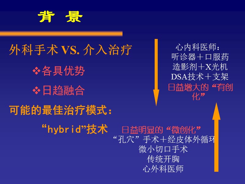 一站式复合技术在先心病中的应用教学课件.ppt_第2页