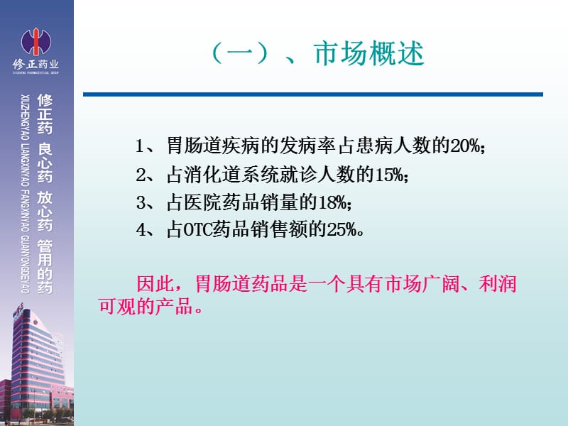 斯达舒事业部产品联合用药(精简版).ppt_第3页