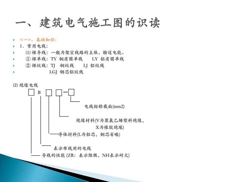 电气装置工程预算与工程量计算.ppt_第2页