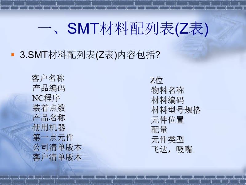 2019年SMT材料上机确认-知识培训.ppt_第3页