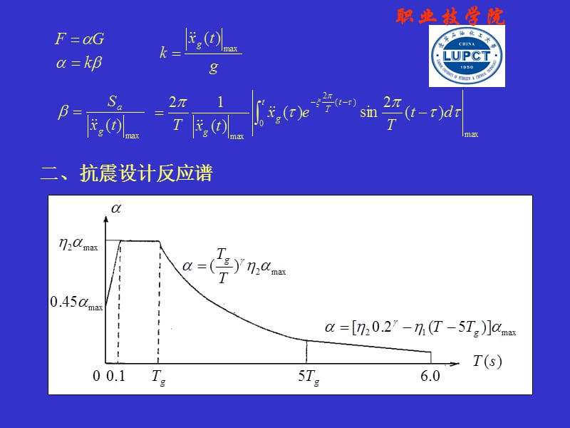 单自由度弹体系的水平地震作用与抗震设计方案反应谱教学课件.ppt_第2页