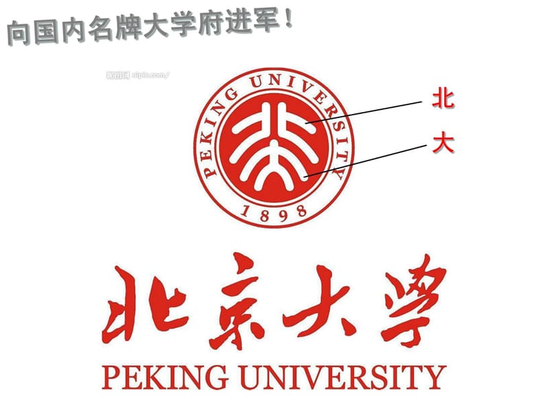 览大学图片,圆大学梦(高中学生励志班会材料).ppt_第2页