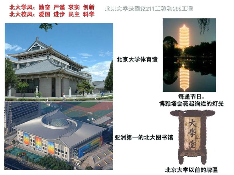 览大学图片,圆大学梦(高中学生励志班会材料).ppt_第3页