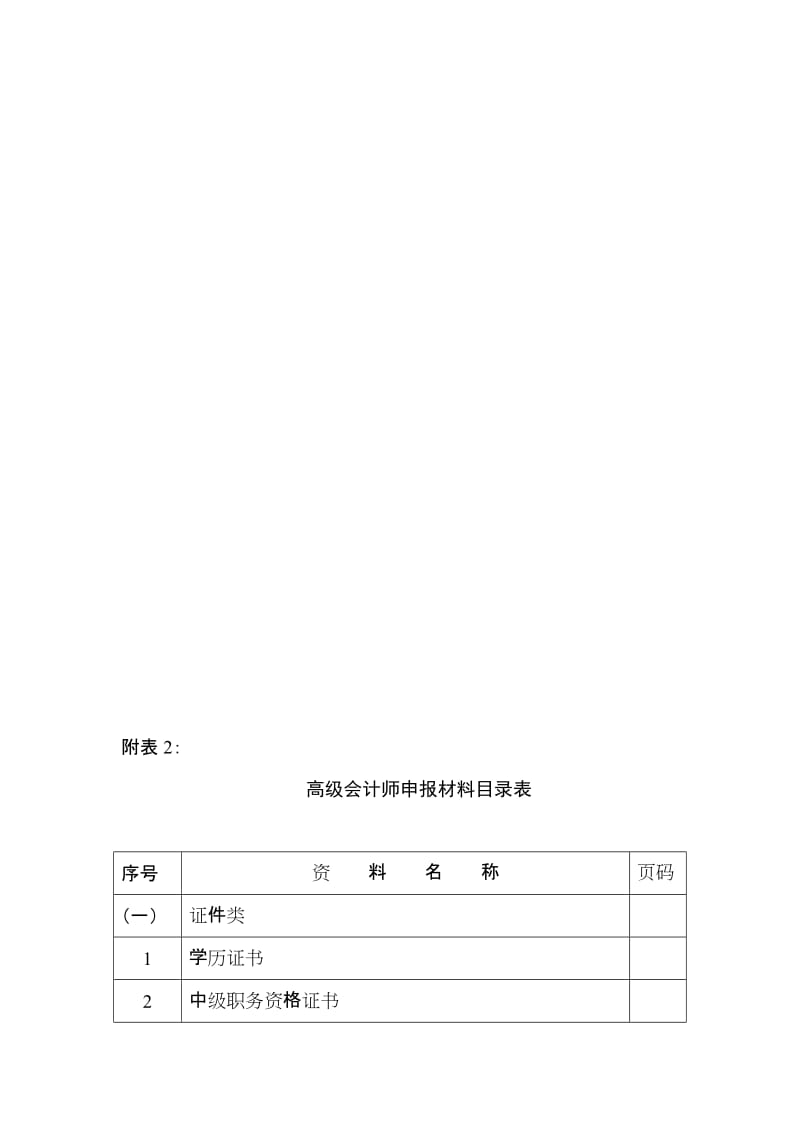 2019高级会计师申报材料目录表.doc_第1页