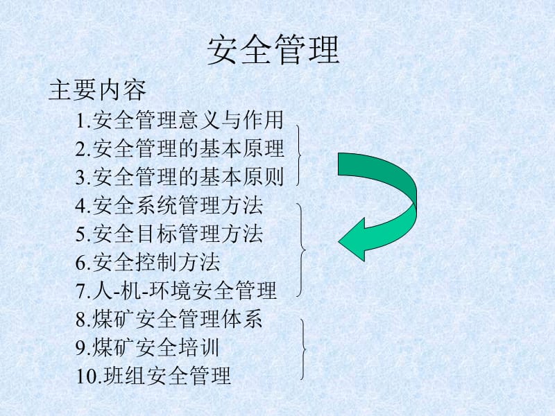 煤矿安全管理培训课件.ppt_第2页