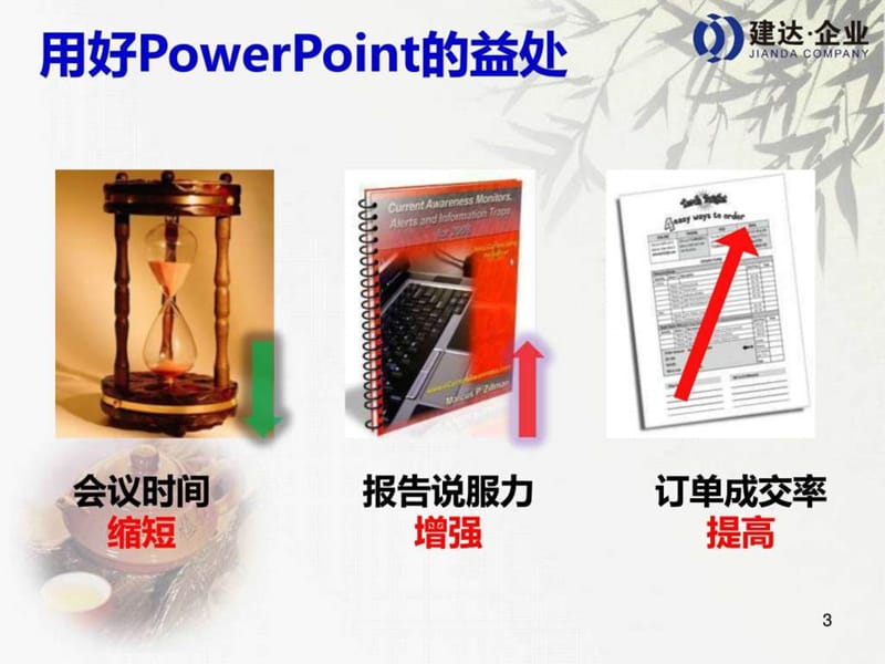 2019年MicrosoftPowerPoint经验分享(PPT高级制作教程).ppt_第3页