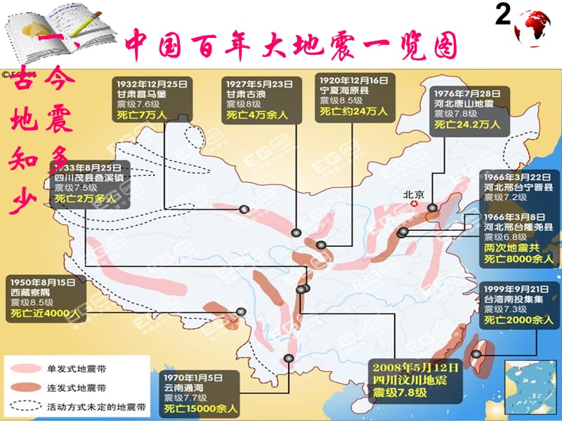 《校园防震减灾》PPT课件.ppt_第3页