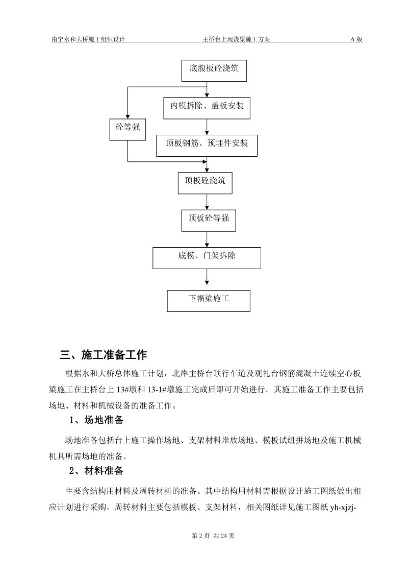 d主桥台上现浇空心板梁及人行道梁施工方案.doc_第2页