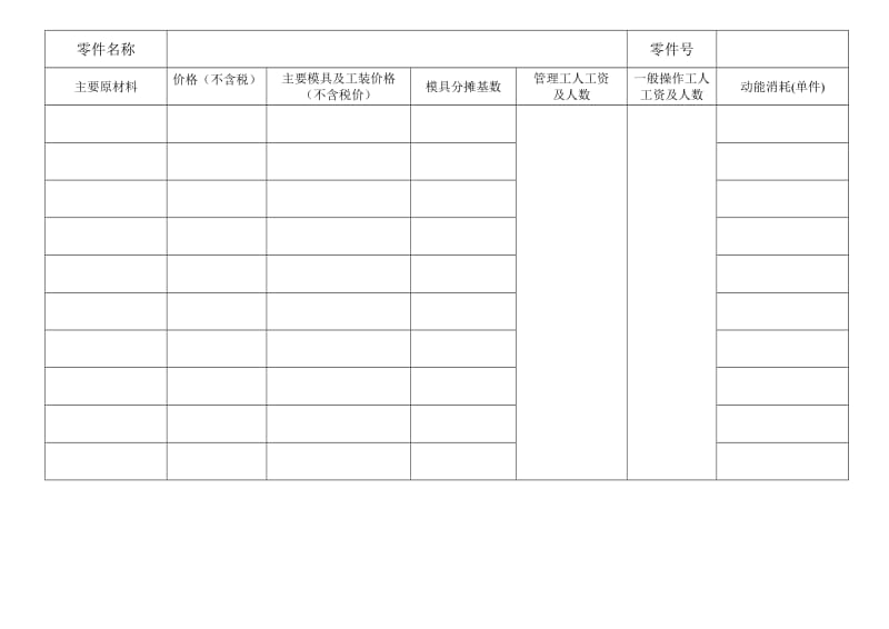 2019［管理精品］主要成本构成-财务部.doc_第2页