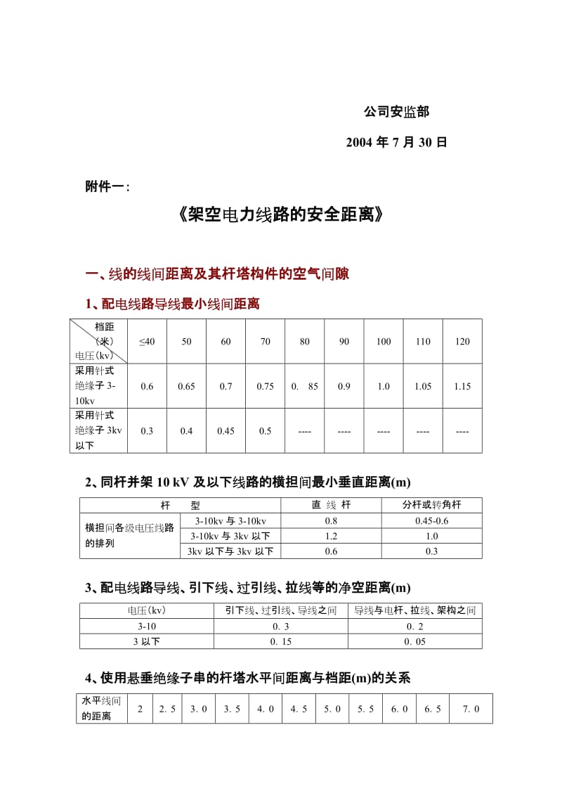 2019高压线附近安全施工的具体要求.doc_第2页