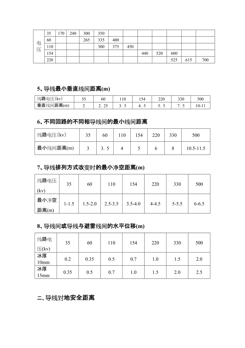 2019高压线附近安全施工的具体要求.doc_第3页