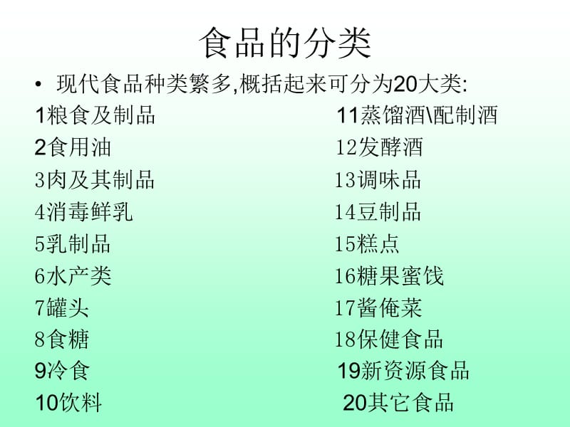 环境污染与食品安全.ppt_第3页