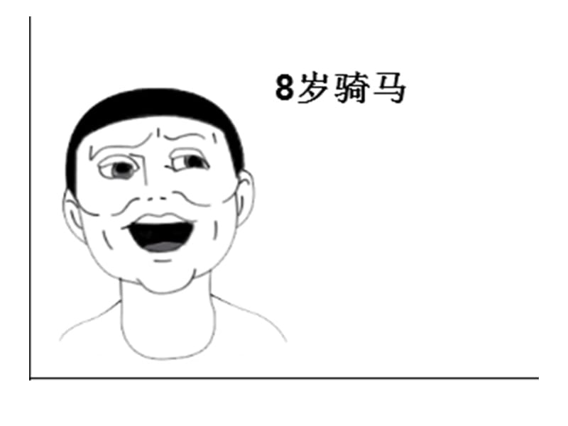 思修作业-满洲里.ppt_第3页