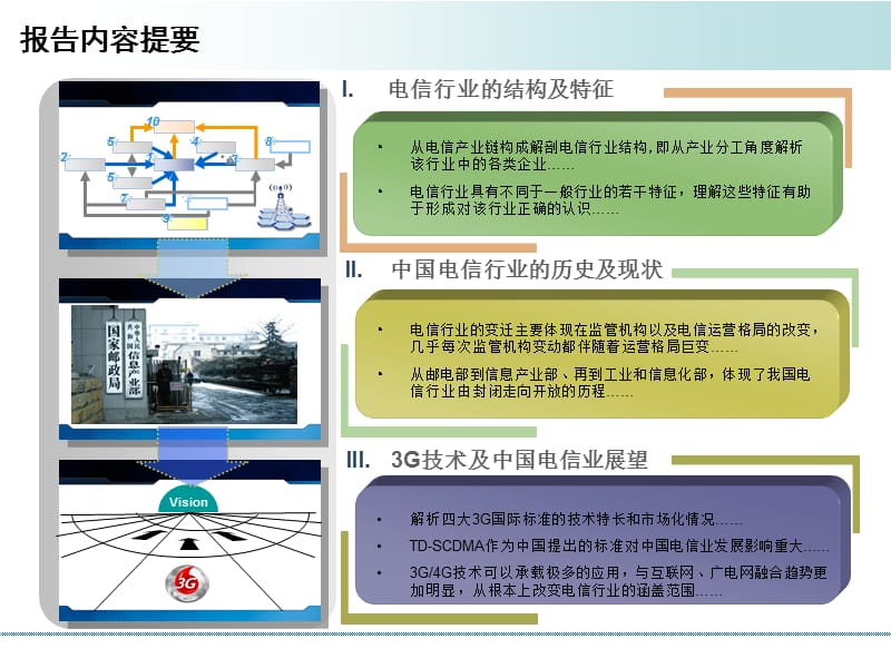 中国电信行业的历史现状及趋势分析.ppt_第2页