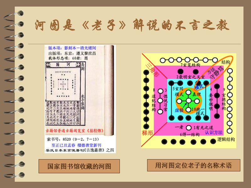 中国特色逻辑学.ppt_第2页