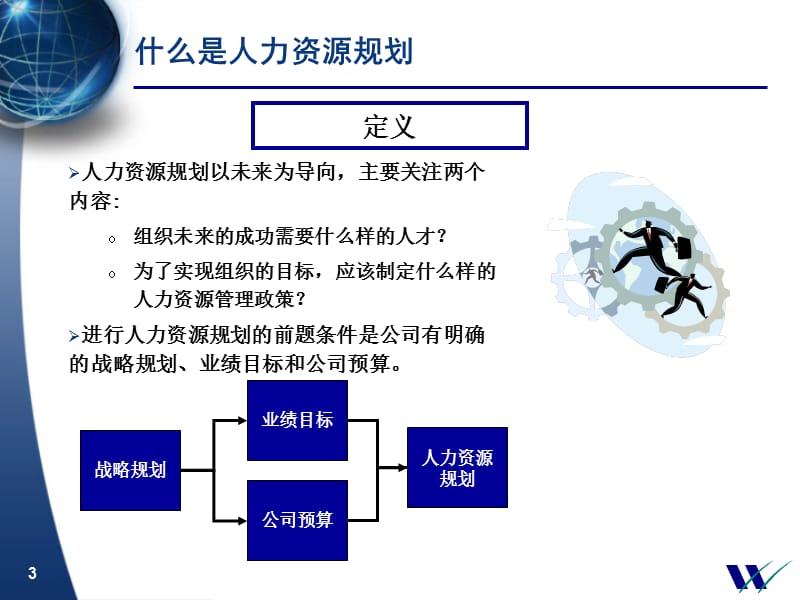 中国民生银行人力资源规划讨论稿.ppt_第3页