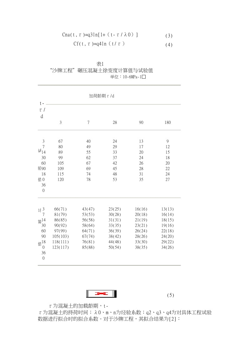 水利工程论文-沙牌碾压混凝土拱坝温度徐变应力仿真计算.doc_第2页